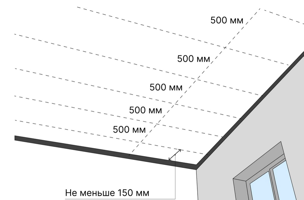 Разметка плоскости для монтажа подвесного потолка в Курске