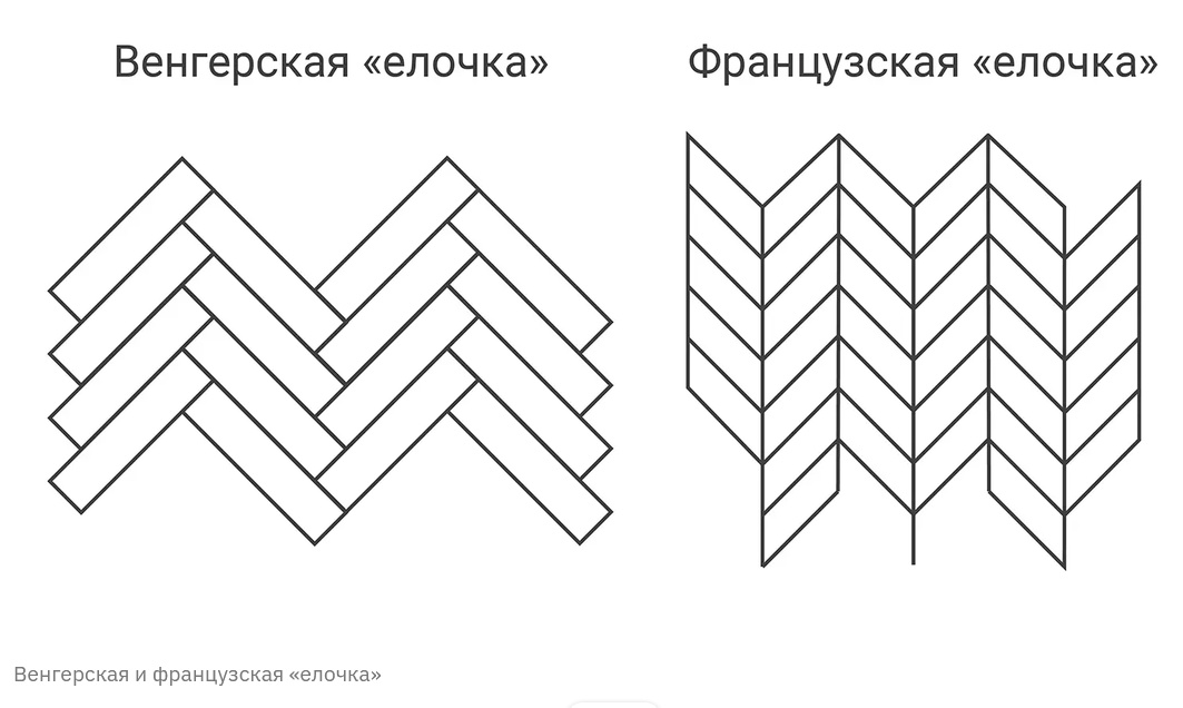 Способы укладки кварцвинила на пол